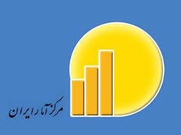 گزارش داده شاخص قیمت بخش معدن در بهار سال جاری | مرکز آمار ایران